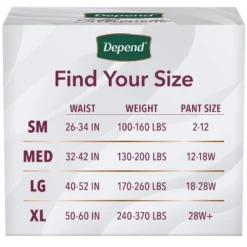 Depend Silhouette Incontinence & Postpartum Underwear For Women - Maximum Absorbency - Black -Love To Dream Baby Shop GUEST 088769e8 34d2 4537 877d a60bc18ae827