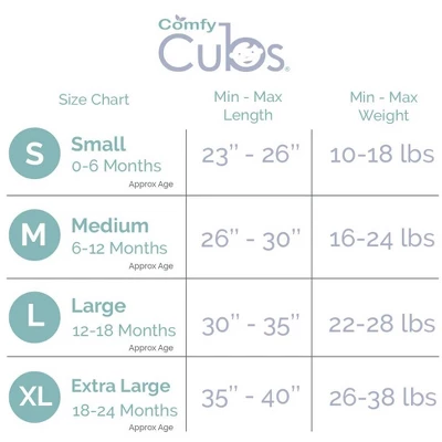 Sleep Bag, Sack For Baby, 2 Pack, Wearable Blanket By Comfy Cubs 3 Sleep Bag, Sack For Baby, 2 Pack, Wearable Blanket By Comfy Cubs