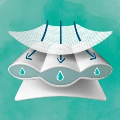 Pampers® Pampers Pure Protection Diapers - (Select Size And Count) -Love To Dream Baby Shop GUEST 189ff8d8 f2ef 4862 8b17 5151f09dc7b2