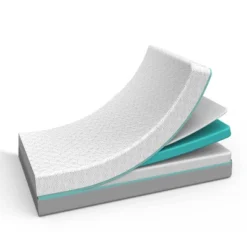 Tempur-Pedic Tempur-Dream Crib And Toddler Mattress 19 Tempur-Pedic Tempur-Dream Crib And Toddler Mattress -Love To Dream Baby Shop GUEST 1a212433 c4e9 460e bb1d ce0cc4104d58