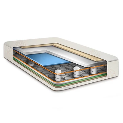 Sealy Baby Posturepedic Grace 2-Stage Crib And Toddler Mattress 4 Sealy Baby Posturepedic Grace 2-Stage Crib And Toddler Mattress - Image 2