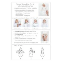 Omni Swaddle Wrap & Arms Up Sleeves & Mitten Cuffs - Heathered Gray With Stripe Trim 0-3 Months 13 Omni Swaddle Wrap & Arms Up Sleeves & Mitten Cuffs - Heathered Gray With Stripe Trim 0-3 Months -Love To Dream Baby Shop GUEST 378ce07f 359f 4b91 934f a9209948bedb
