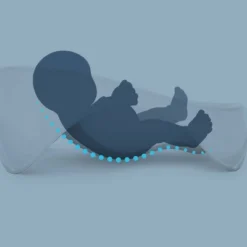 Angelcare Bath Tub - White -Love To Dream Baby Shop GUEST b38bab9c f6fc 499c bed0 53d04cb6f42e