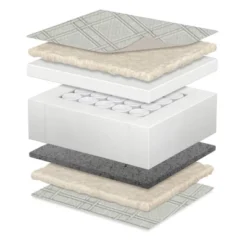 Beautyrest Black Diamond 2 Stage Crib And Toddler Mattress - White 8 Beautyrest Black Diamond 2 Stage Crib And Toddler Mattress - White -Love To Dream Baby Shop GUEST ba1a2df4 c091 4a97 bbc9 30603adb1fce