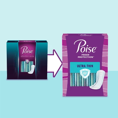 Poise Ultra Thin Postpartum Incontinence Pads For Women - Moderate Absorbency 3 Poise Ultra Thin Postpartum Incontinence Pads For Women - Moderate Absorbency