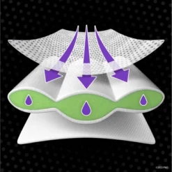 Pampers® Pampers Ninjamas Nighttime Boys' Underwear - (Select Size And Count) -Love To Dream Baby Shop GUEST fd5e7998 2072 448d bc4b 2c2e78c996ed